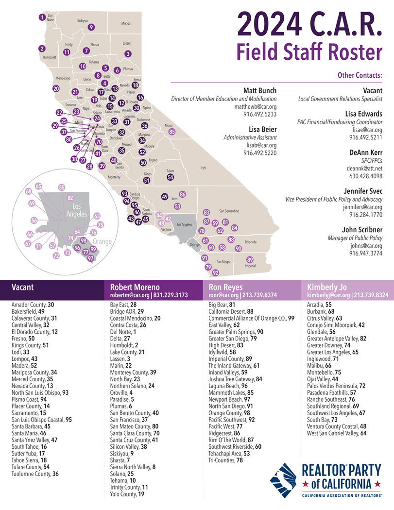 field representatives contact info and territories covered